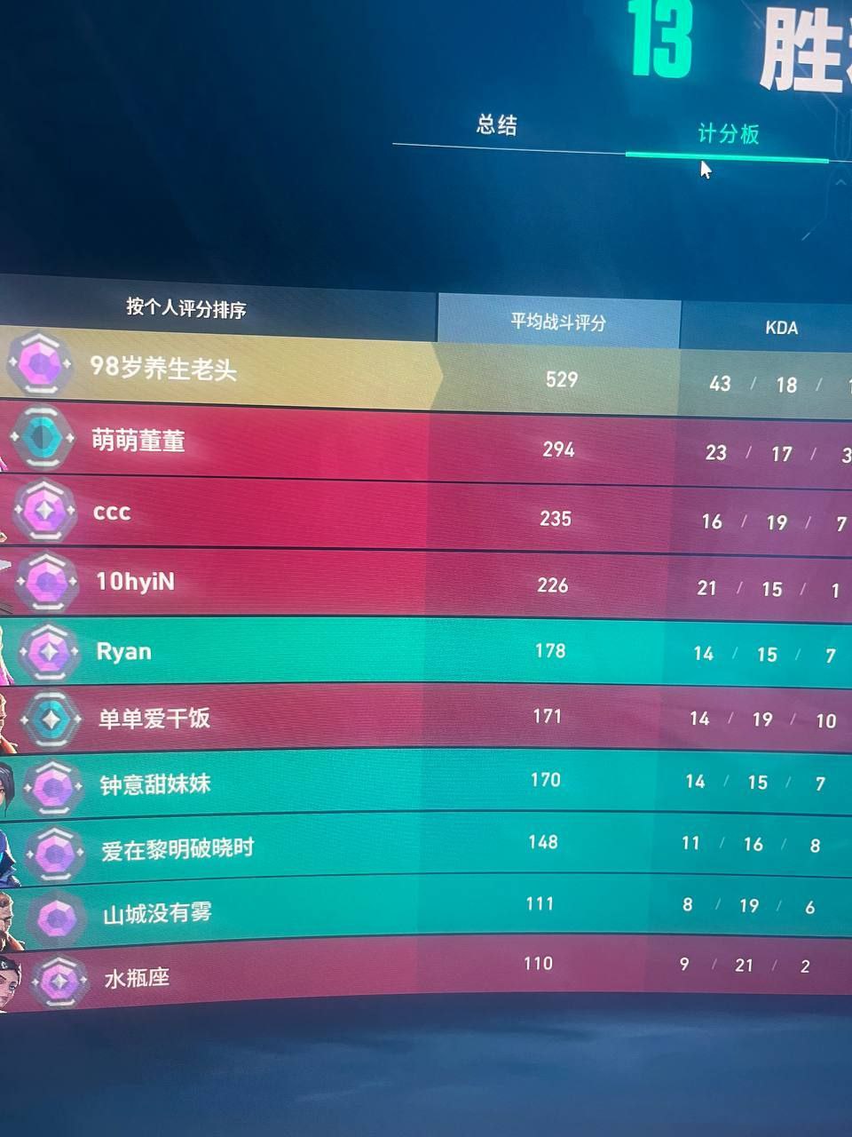 手游无畏契约开挂软件-多端适配自动开火一键标记增强版
